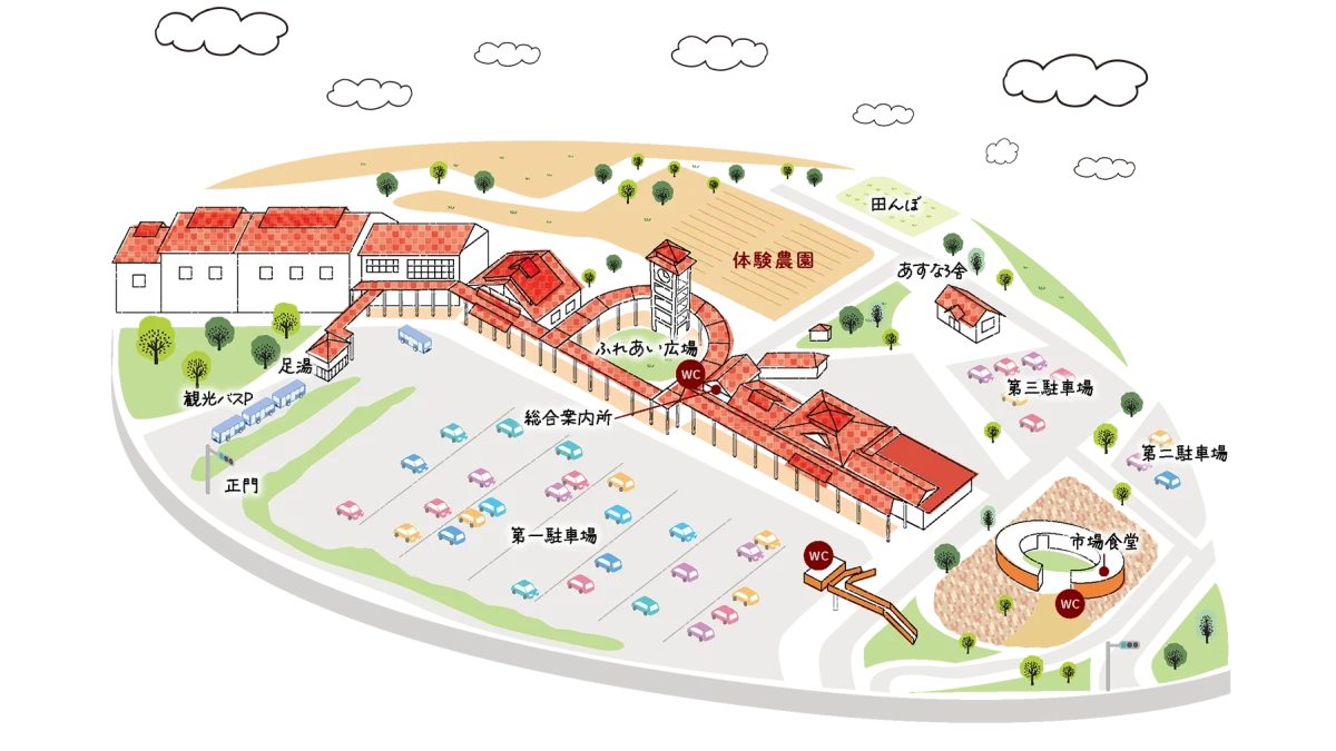 JA Agri Town Genki-no-Sato — Strawberry in Japan