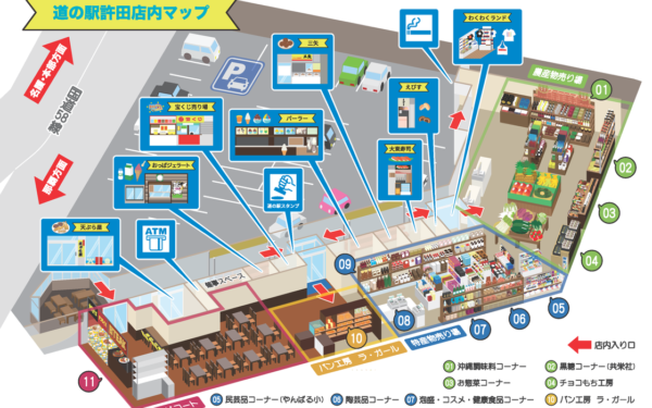 Michi No Eki Kyoda Yanbaru Bussan Center — 일본 파인애플 따기 스팟